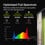 Mars Hydro FC1500 – 150 W LED-Growlampe