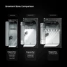 Growbox-Komplettset 90x90x200 RQS