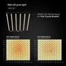 Growbox-Komplettset 120x120x200 RQS