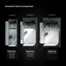 Growbox-Komplettset 60×60×180 RQS