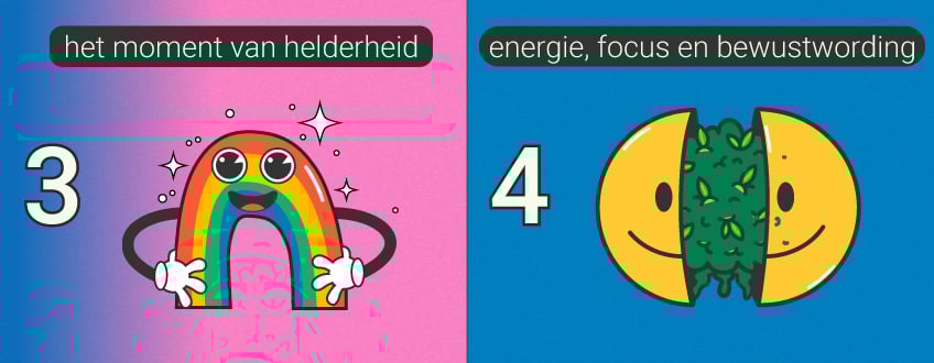 Stages of being high Stages of being high