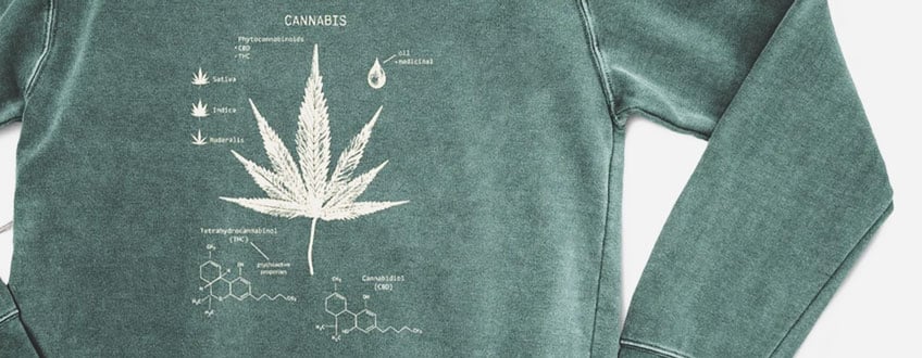 Cannabis Diagram Sweatshirt Ein grünes Sweatshirt mit einem weißen Cannabisblatt und chemischen Strukturen darauf gedruckt.
