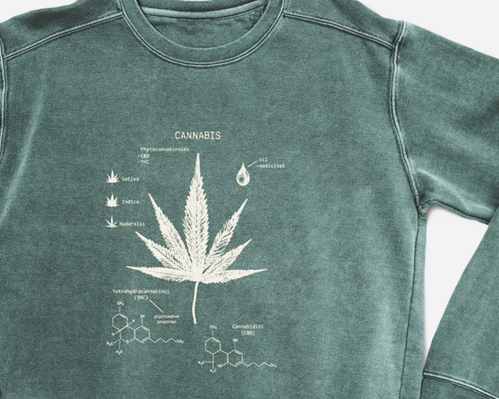 Cannabis Diagram Sweatshirt Ein grünes Sweatshirt mit einem weißen Cannabisblatt und chemischen Strukturen darauf gedruckt.