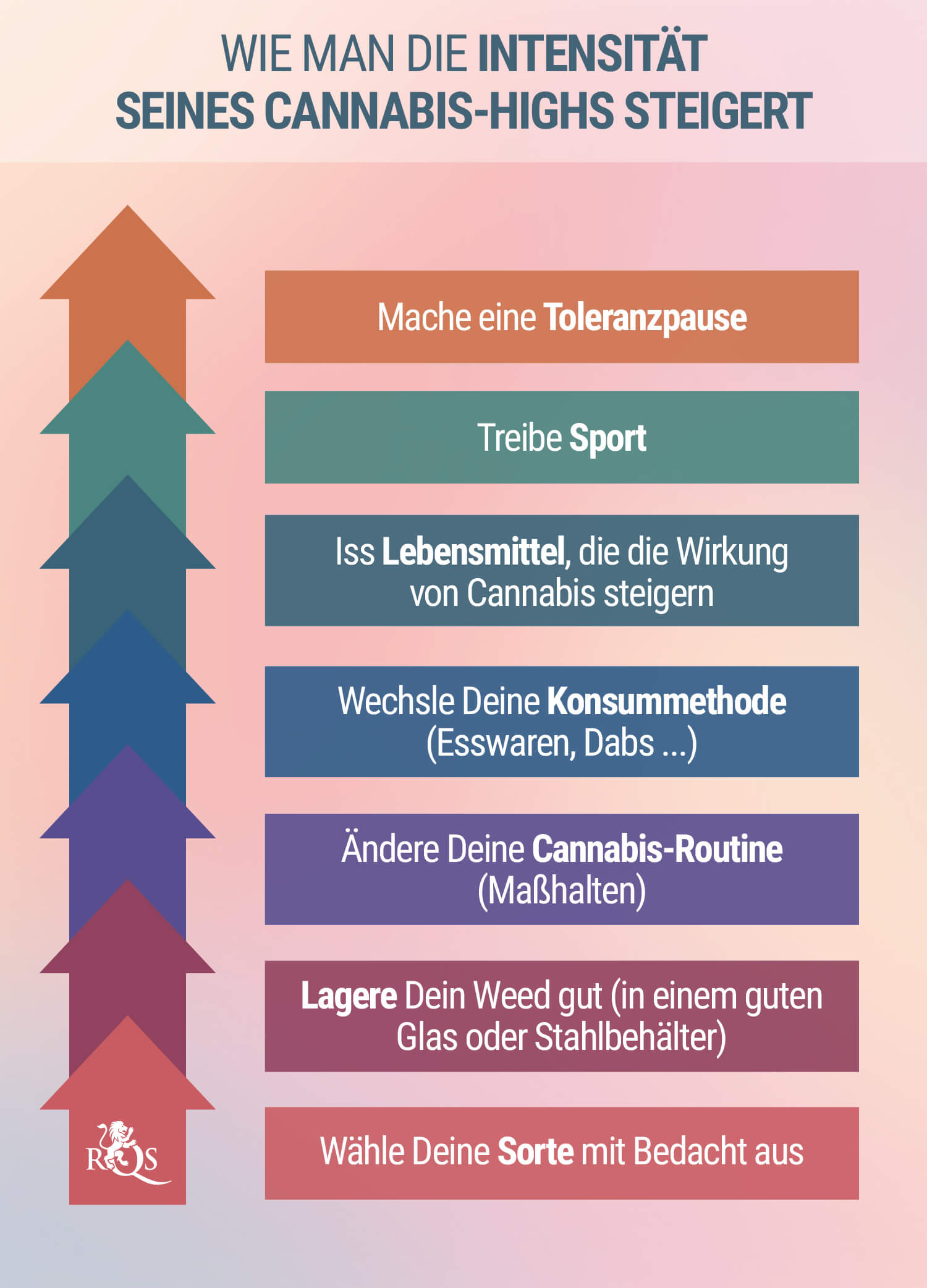  7 Wege, die Intensität Deines Highs zu boosten