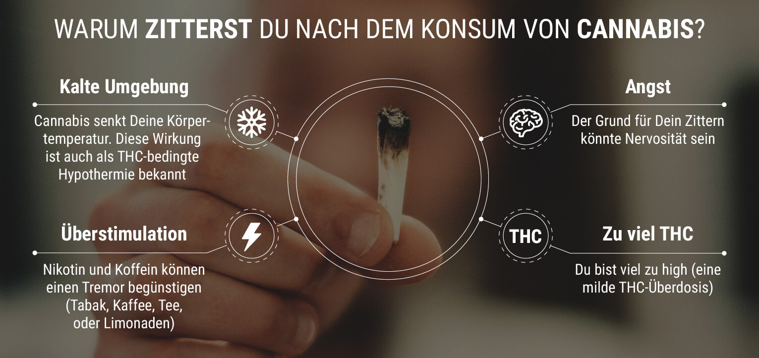 Warum zittert man nach dem Rauchen von Cannabis? Warum zittert man nach dem Rauchen von Cannabis?