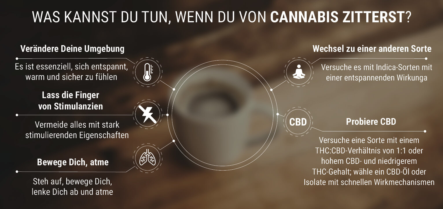 Was kann man tun, wenn man Cannabiszittern bekommt? Was kann man tun, wenn man Cannabiszittern bekommt?