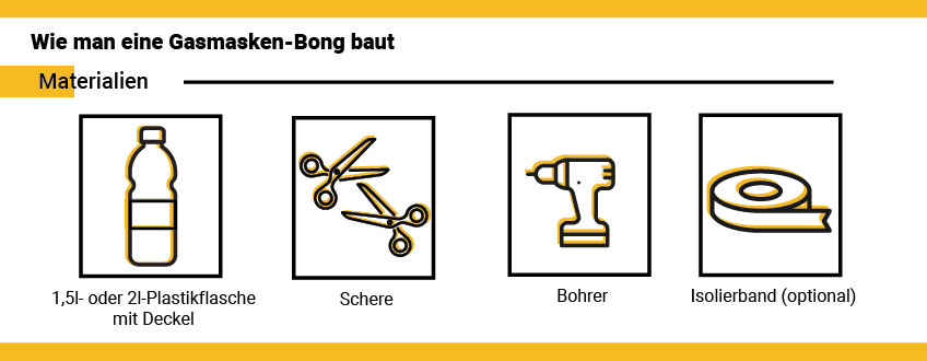 Wie man eine Gasmasken-Bong baut