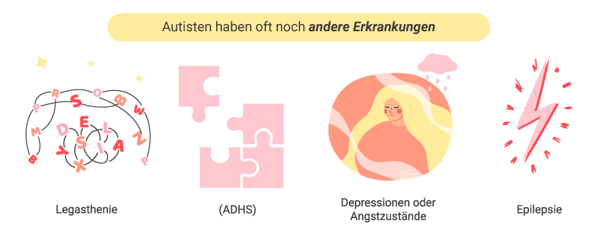 Wodurch wird Autismus verursacht?