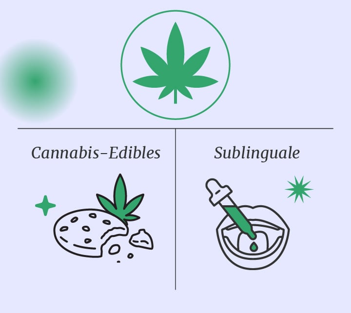Cannabis vs Magic Mushrooms