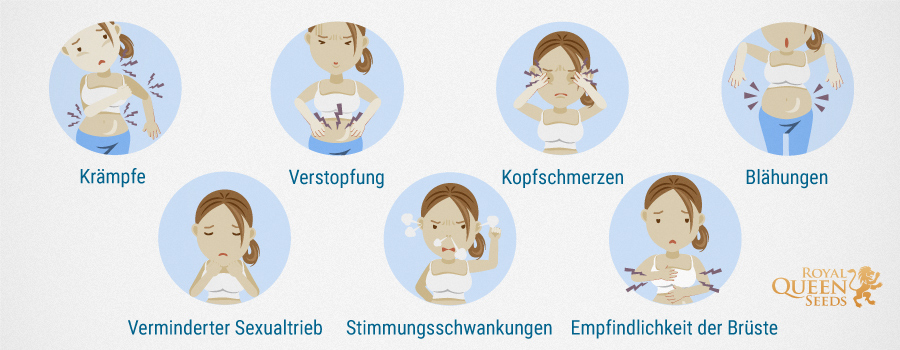 Menstruationsschmerzen Menstruationsschmerzen