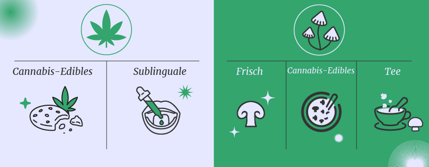 Cannabis vs. Magic Mushrooms