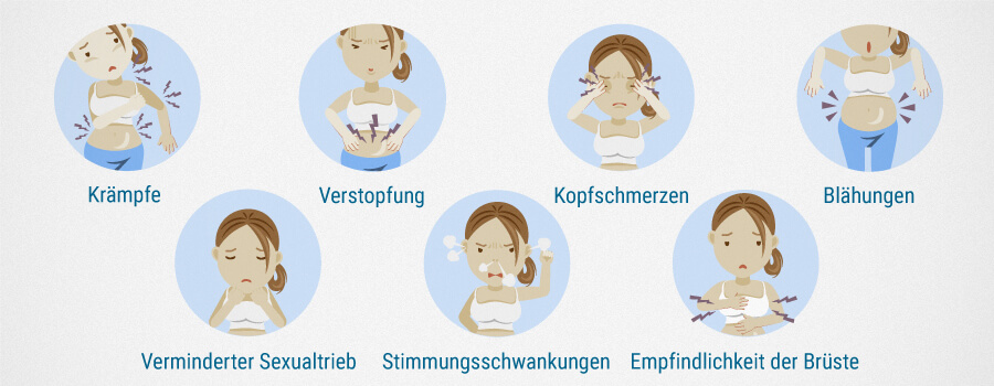 Prämenstruelle Syndrom Prämenstruelle Syndrom