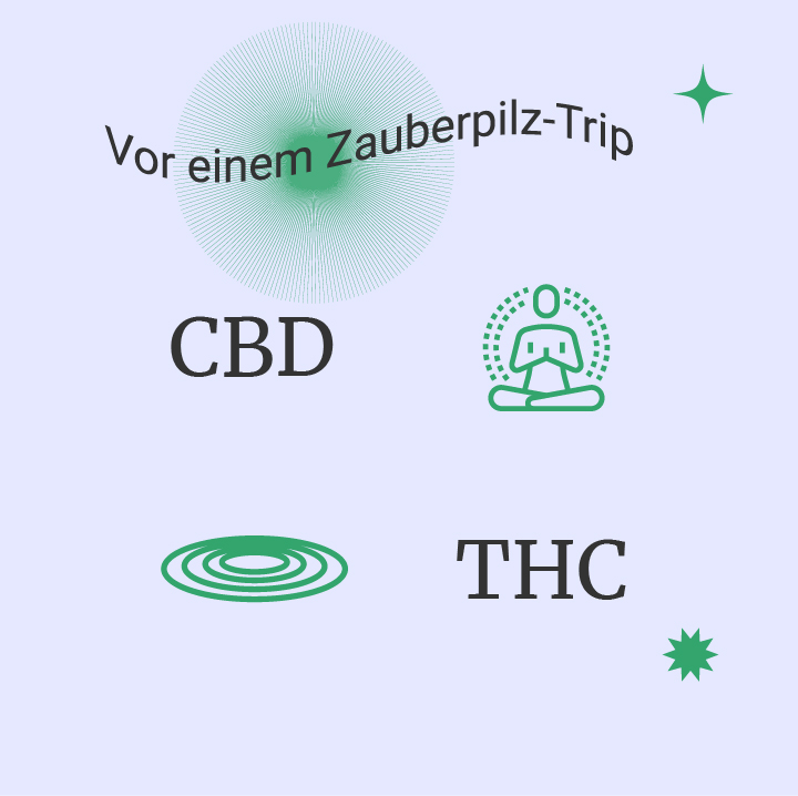 Wie man Cannabis und Zauberpilze kombiniert