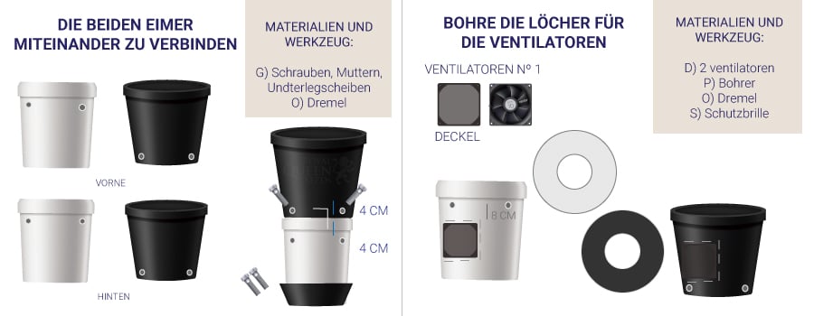 BOHRE DIE LÖCHER FÜR DIE VENTILATOREN