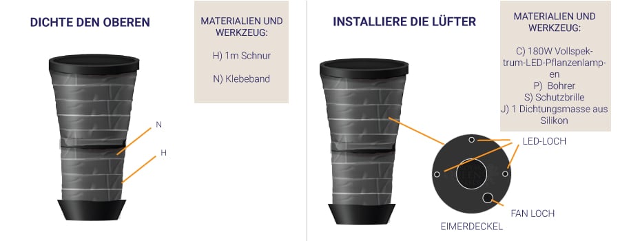 INSTALLIERE DIE LÜFTER