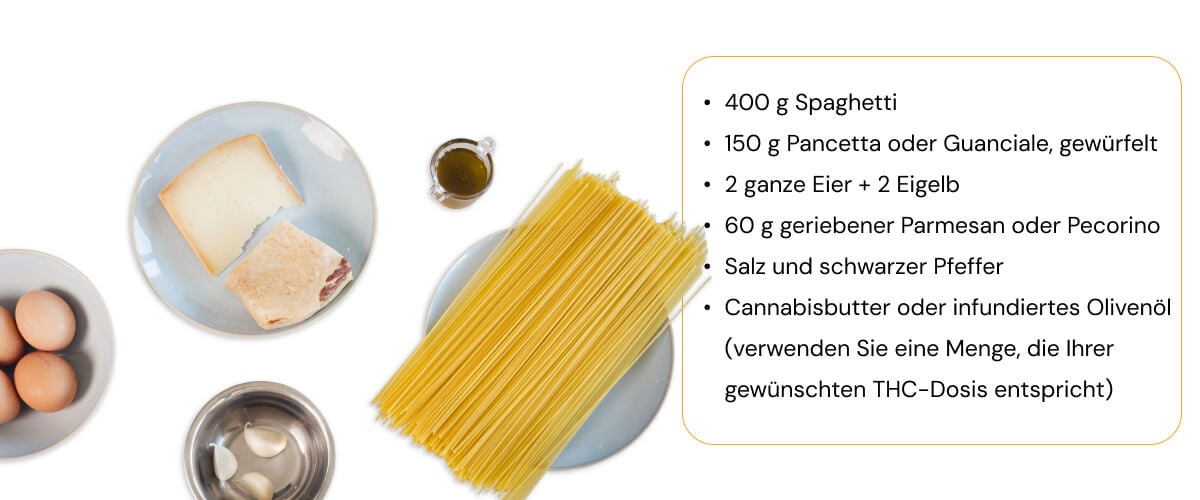 Zutaten für ein Cannabis-infundiertes Spaghetti-Carbonara-Rezept mit Pasta, Eiern, Pancetta, Parmesan, Knoblauch und infundiertem Olivenöl