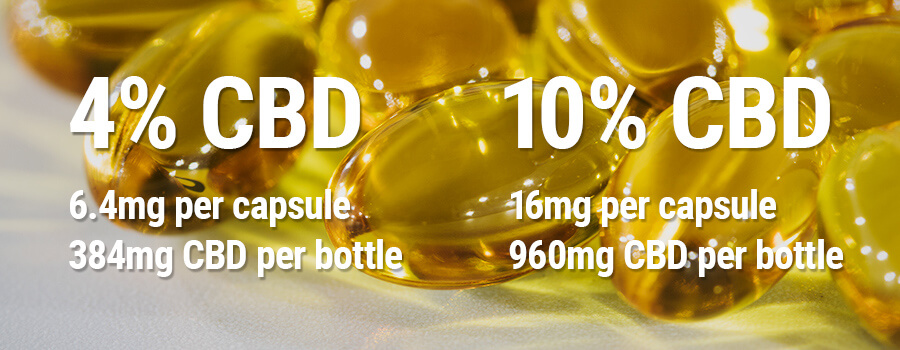 CBD-Konzentrationen Soft Gels Royal Queen Seeds CBD-Konzentrationen Soft Gels Royal Queen Seeds
