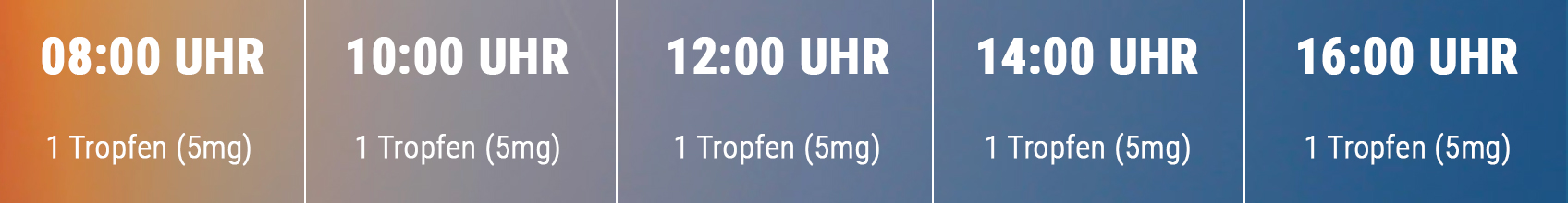 Microdosing-Plan für CBD Microdosing-Plan für CBD