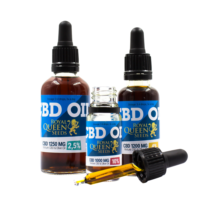 Buy CBD Oil Buy CBD Oil