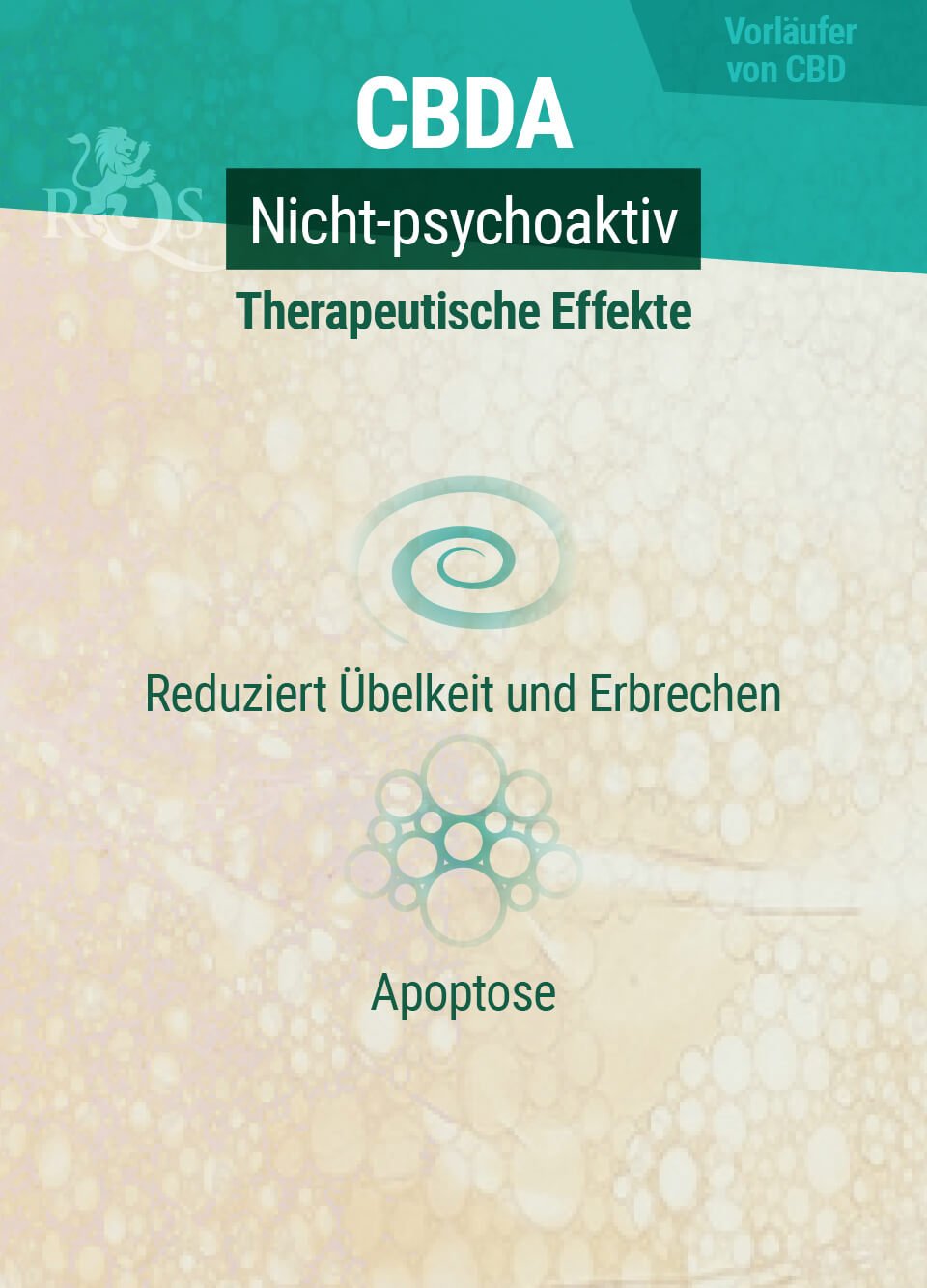 Therapeutische Effekte won CBDA