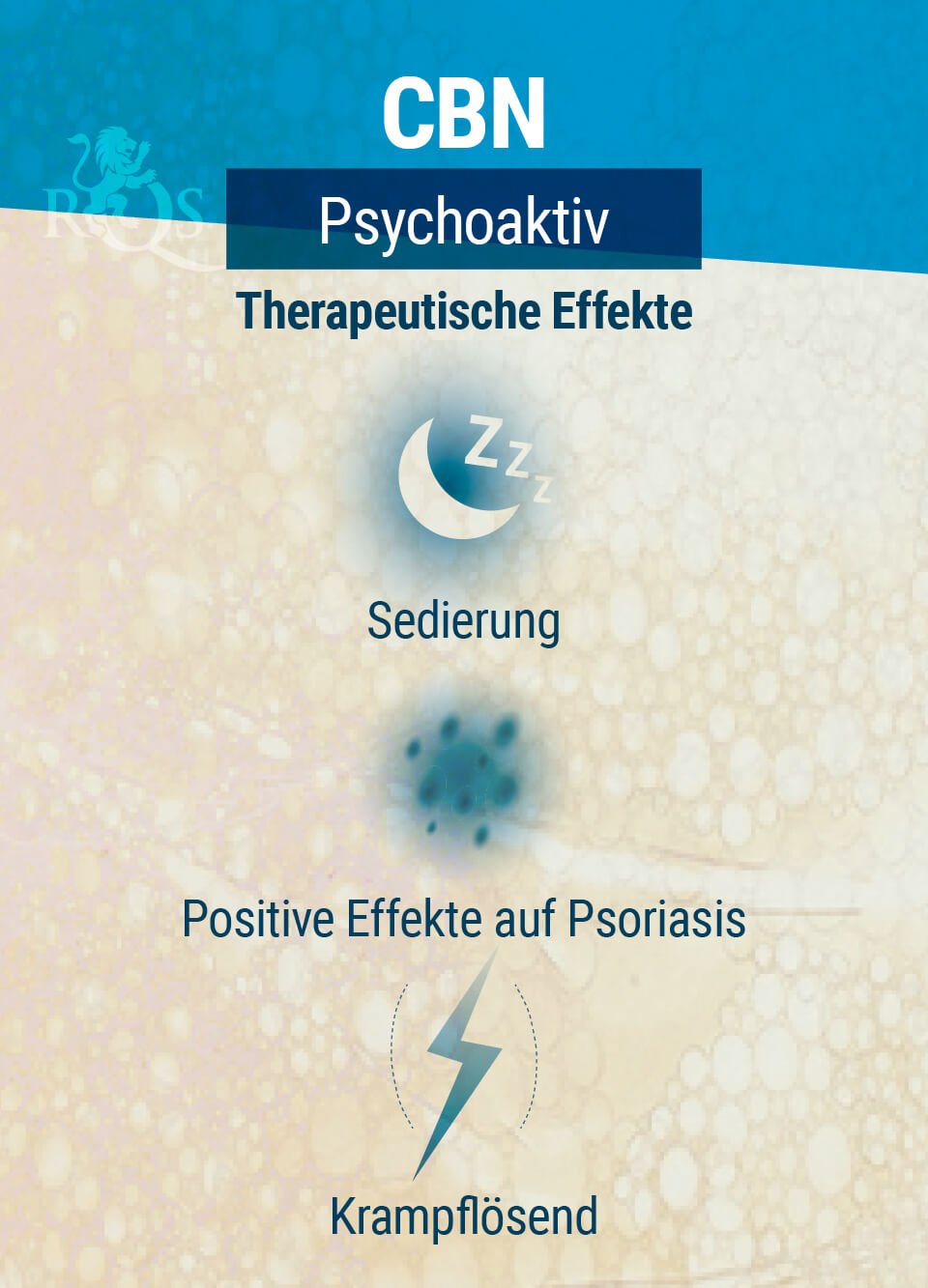 Therapeutische Effekte won CBN