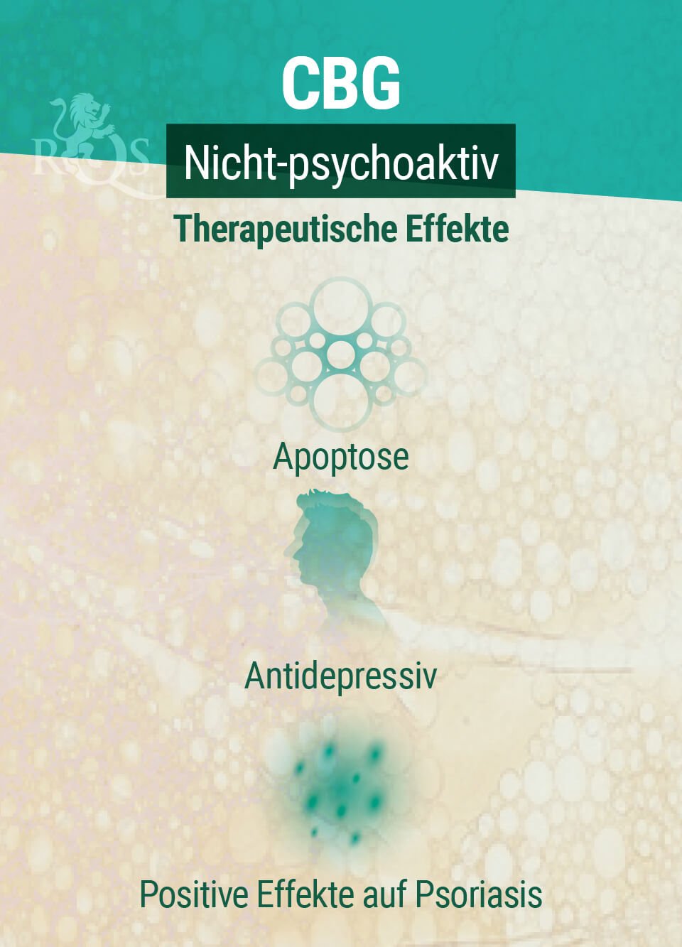 Therapeutische Effekte won CBG