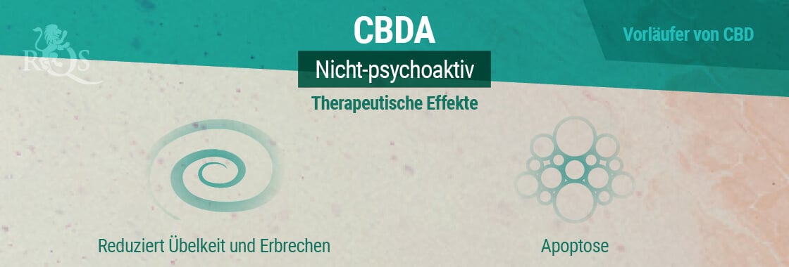 Therapeutische Effekte won CBDA