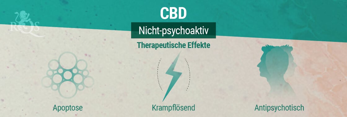 Therapeutische Effekte won CBD