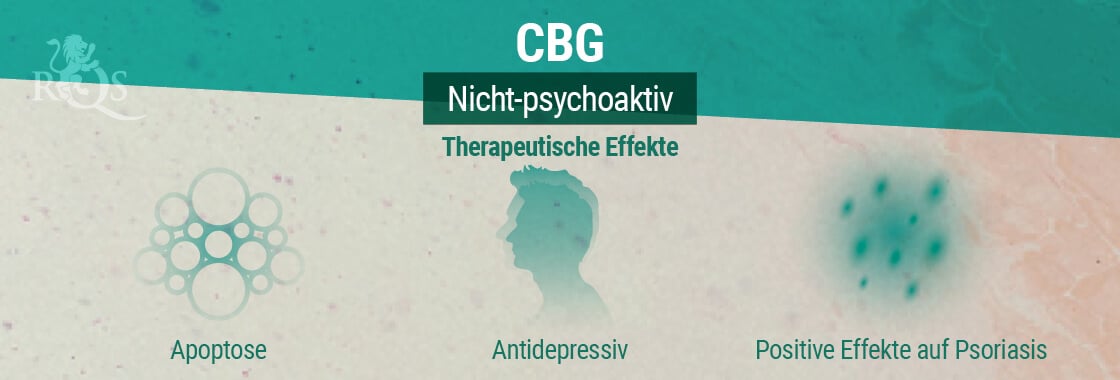 Therapeutische Effekte won CBG