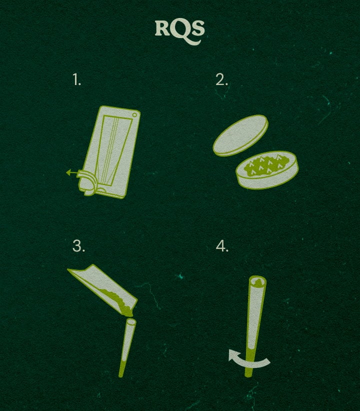 Wie Man einen Vorgefertigten Marihuana-Cone Füllt Illustration des Füllprozesses eines vorgefertigten Marihuana-Cones, grün-weißes Design auf dunklem Hintergrund von RQS.
