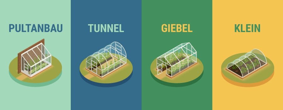 Wie man ein Gewächshaus für den Cannabisanbau baut