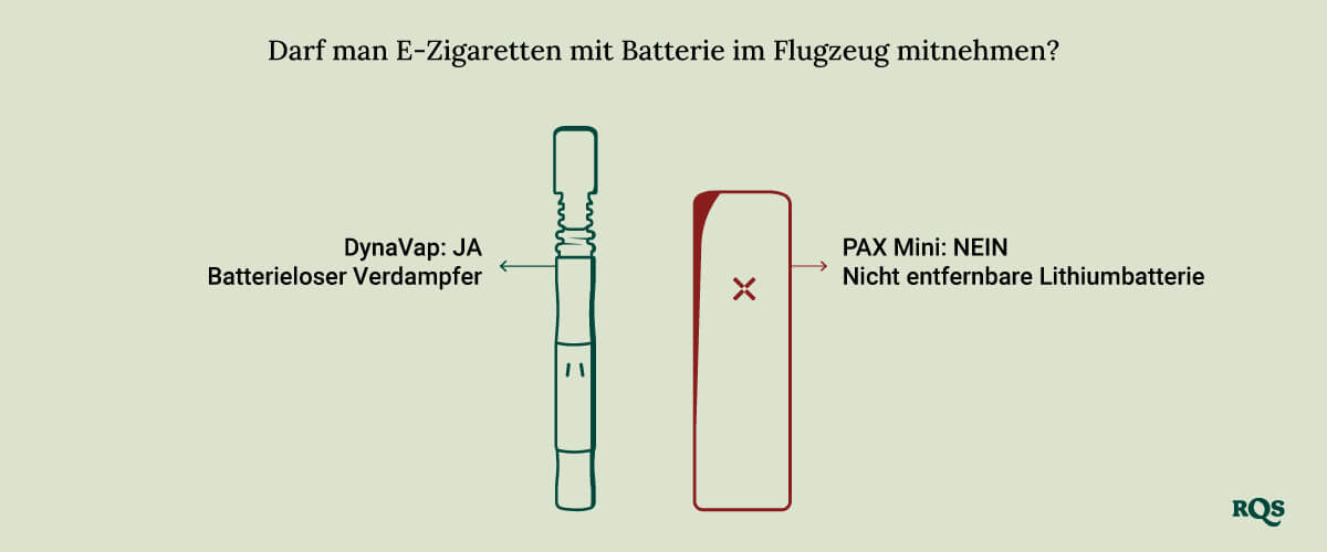 Vape batteries on a plane