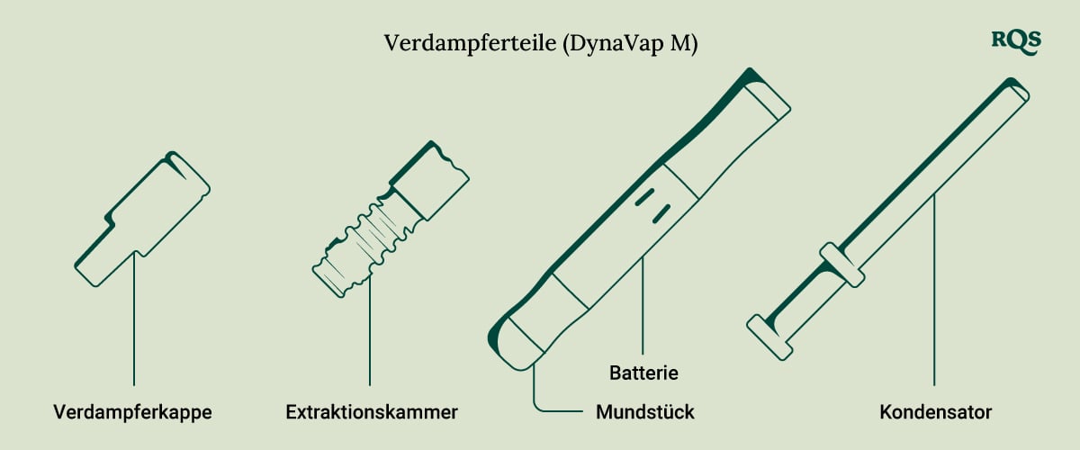 Vaporizer parts