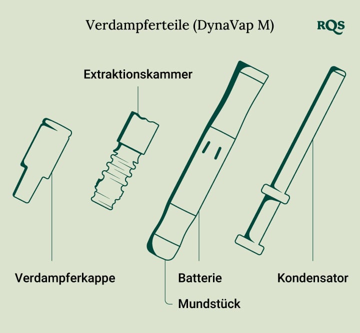 Vaporizer parts