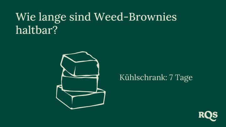 Weed brownie storage