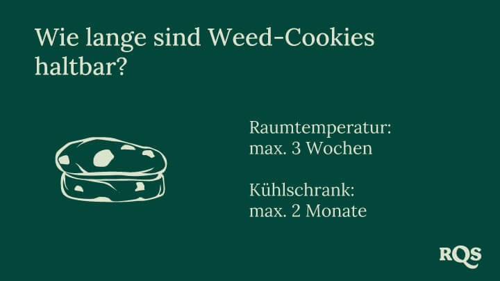 Weed cookies storage