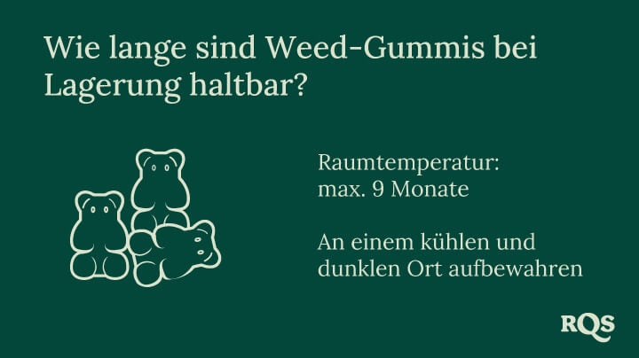 Weed gummies storage