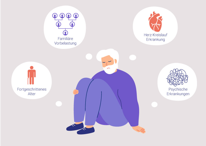 Was ist die Alzheimer-Krankheit? Was ist die Alzheimer-Krankheit?