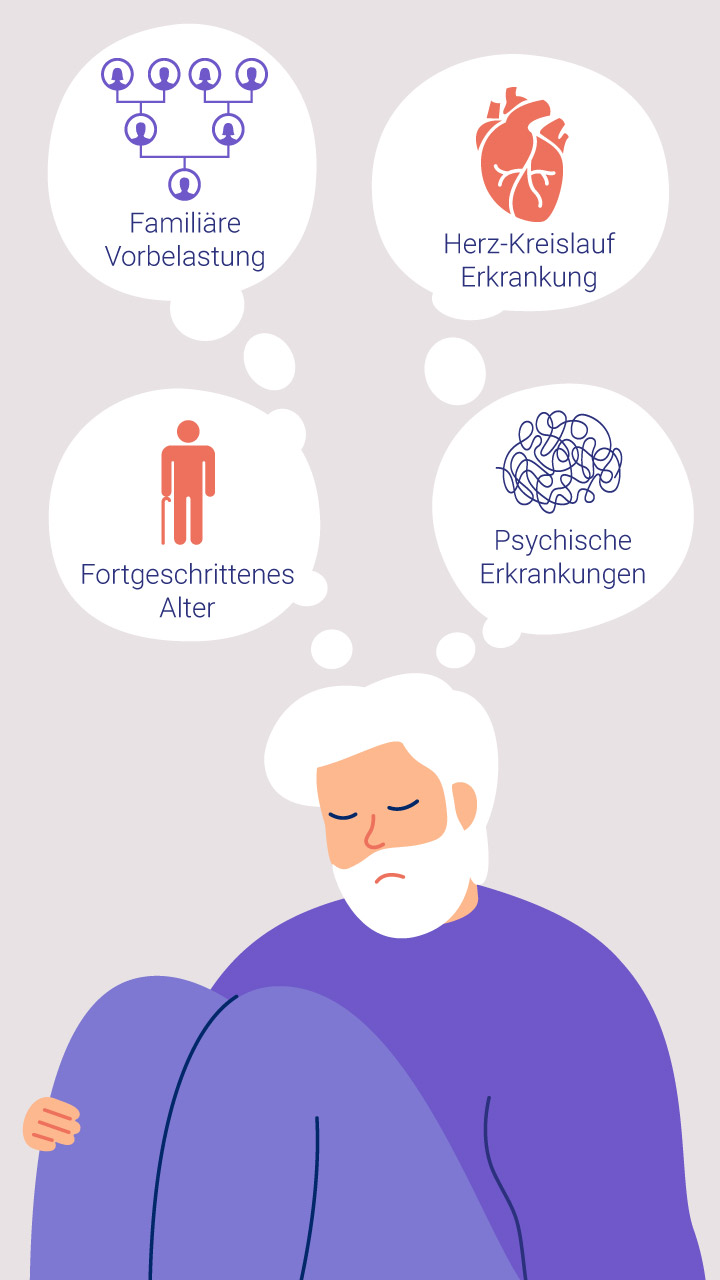 Was ist die Alzheimer-Krankheit? Was ist die Alzheimer-Krankheit?