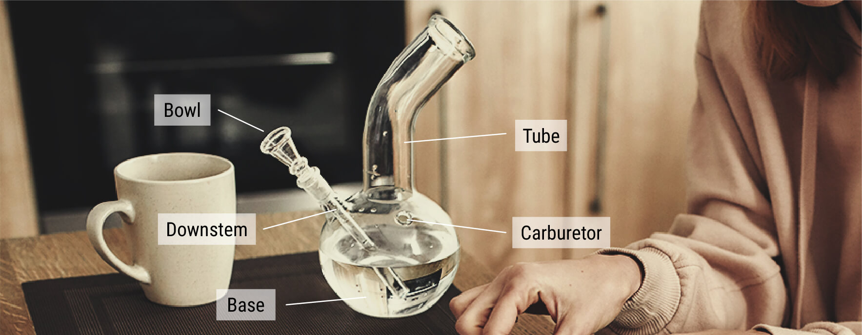 Wie filtert Bongwasser den Rauch? Wie filtert Bongwasser den Rauch?