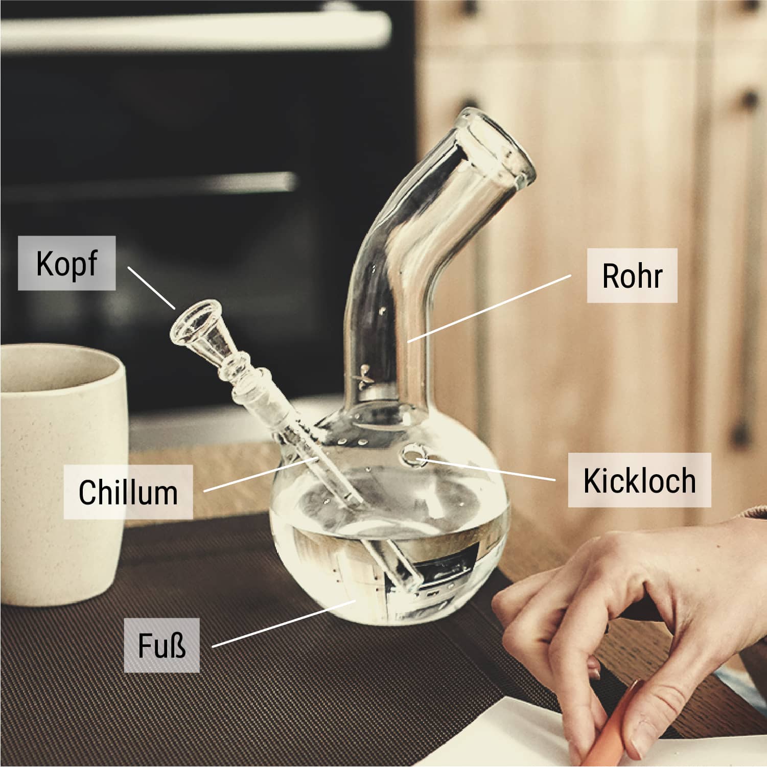 Wie filtert Bongwasser den Rauch? Wie filtert Bongwasser den Rauch?