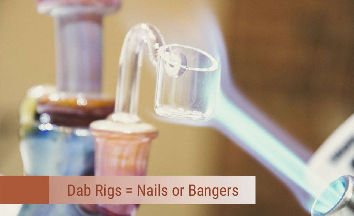 Köpfe vs. Nägel/Banger Köpfe vs. Nägel/Banger
