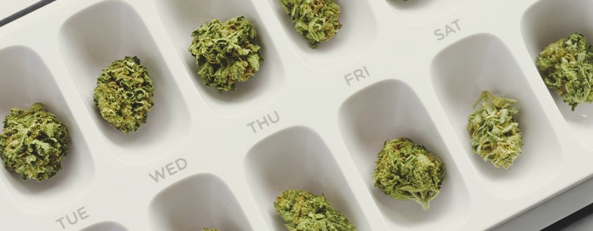 Was ist Microdosing?