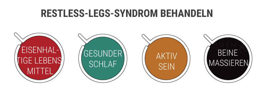 WIE CANNABIS HELFEN KANN, DIE SYMPTOME VON RLS ABZUMILDERN