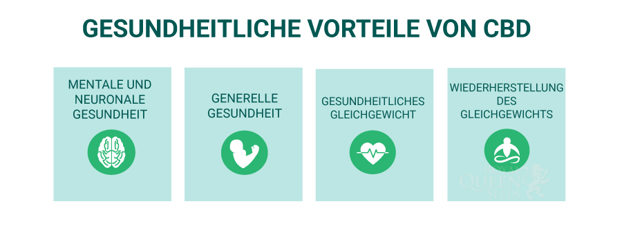 DER UMGANG MIT DEN NEBENWIRKUNGEN VON THC DER UMGANG MIT DEN NEBENWIRKUNGEN VON THC