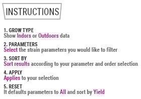 Strain Filter instructions