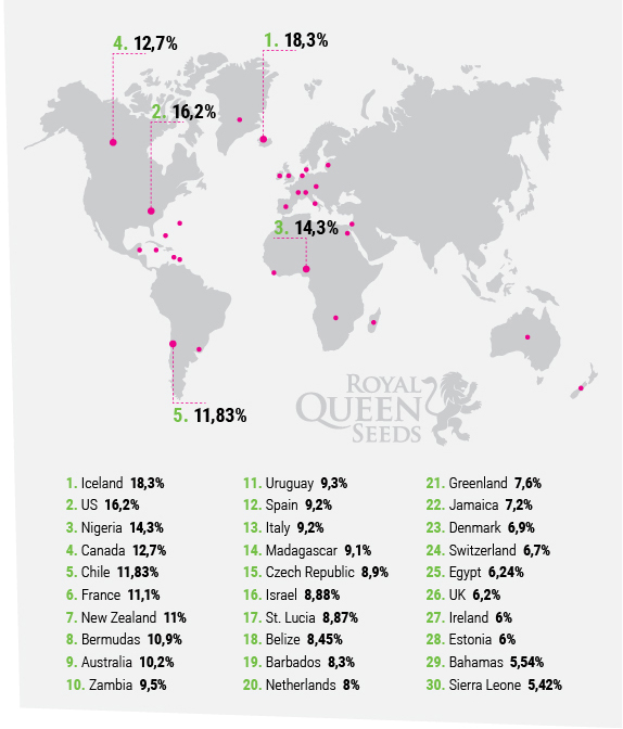 Die meisten Cannabis-Nutzer pro Land