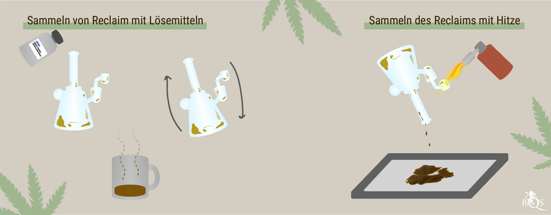 Wie man Reclaim sammelt Wie man Reclaim sammelt