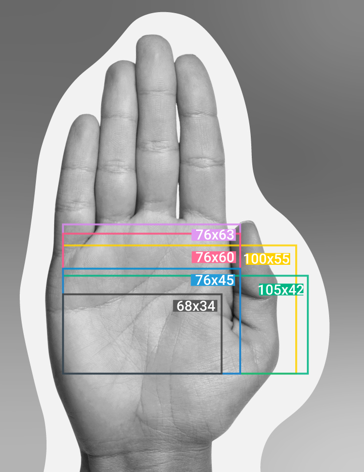 Size of Papers