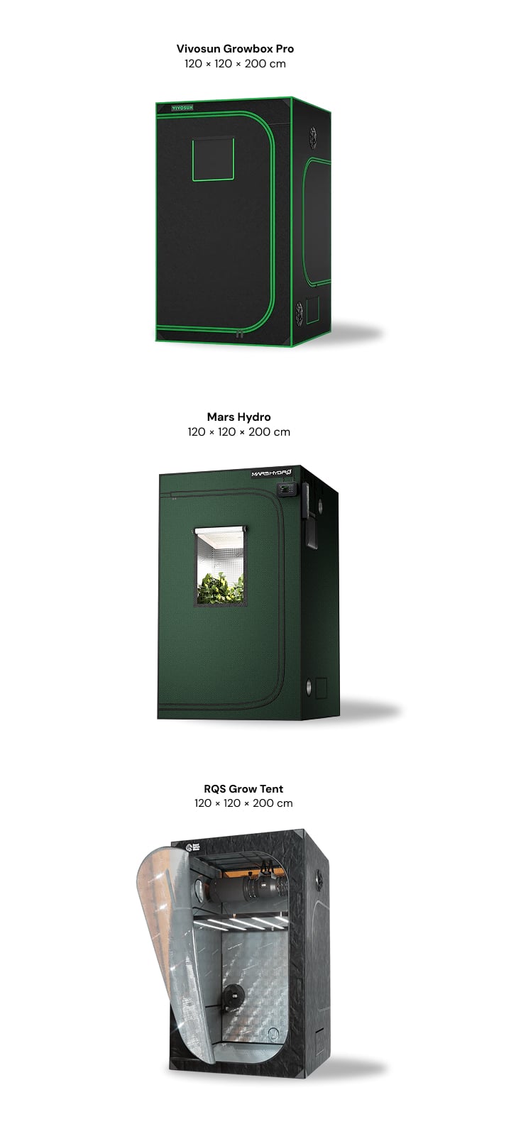 Drei Growboxen mit 120 × 120 × 200 cm nebeneinander: Vivosun Growbox Pro, Mars Hydro und RQS Grow Tent